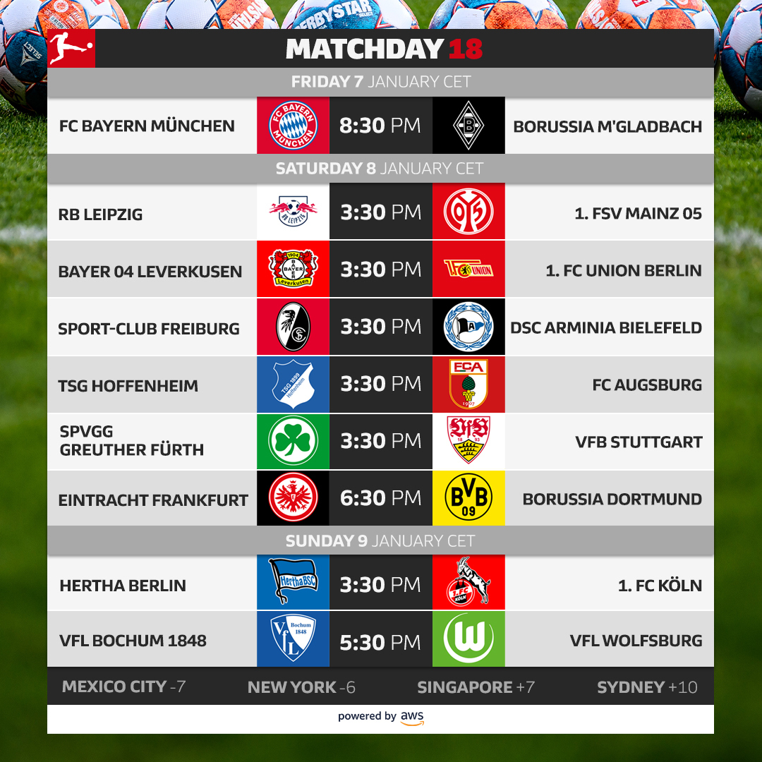 The Bundesliga is back!